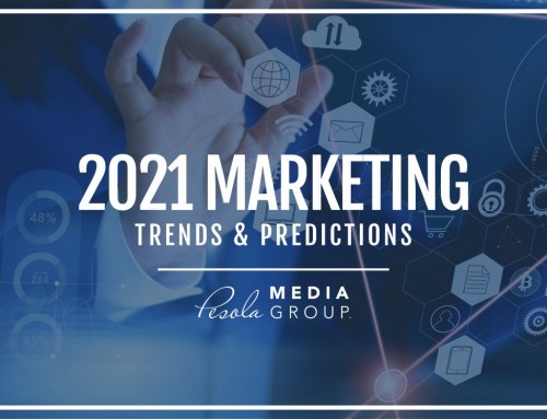 2021 Marketing Trends